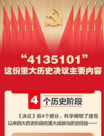 学习贯彻党的十九届六中全会精神