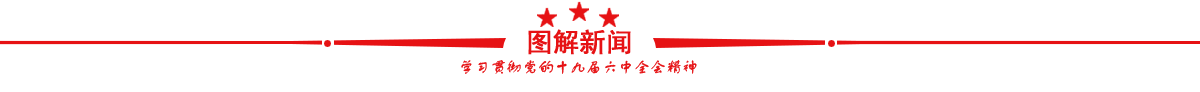 学习贯彻党的十九届六中全会精神