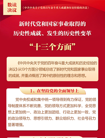 学习贯彻党的十九届六中全会精神