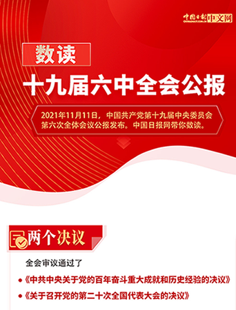 学习贯彻党的十九届六中全会精神